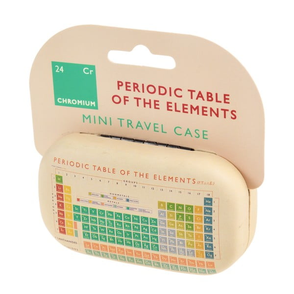 Tok utazáshoz Periodic Table - Rex London-image-3