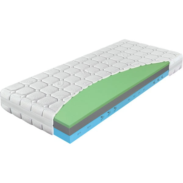 Kemény-közepes keménységű kétoldalas-hőszabályozó hab matrac 160x200 cm Dynamic – Materasso-image-1