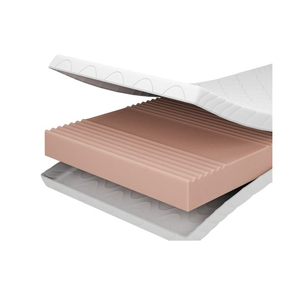 Gyerek hab matrac 90x160 cm STANDARD – Adeko-image-3