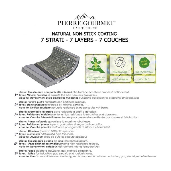 Pierre Gourmet 3 db-os szürke serpenyő szett - Bisetti-image-3