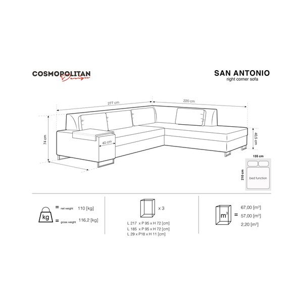San Antonio sötétkék kinyitható kanapé, jobb oldali - Cosmopolitan Design-image-3