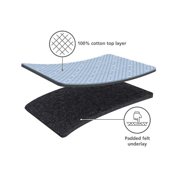 Vasalódeszka huzat 130x38 cm Glide – Joseph Joseph-image-2