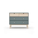 Szürkészöld gyerek komód 100x81x40 cm Estefania – Marckeric