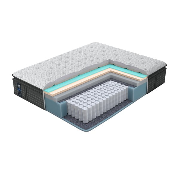 Sealy Premier Plush Black Edition puha matrac, 140 x 200 cm - AzAlvásért-image-2