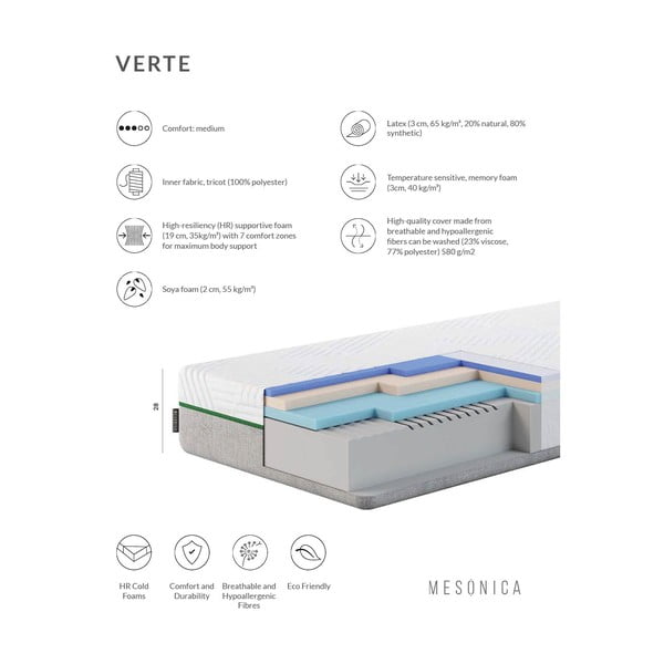Közepes keménységű latex matrac 140x200 cm Verte – MESONICA-image-3