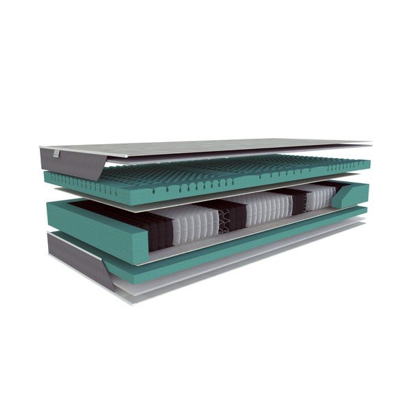 Kemény-közepes keménységű kétoldalas rugós matrac 180x200 cm Aloe bio-ex – Materasso-image-3