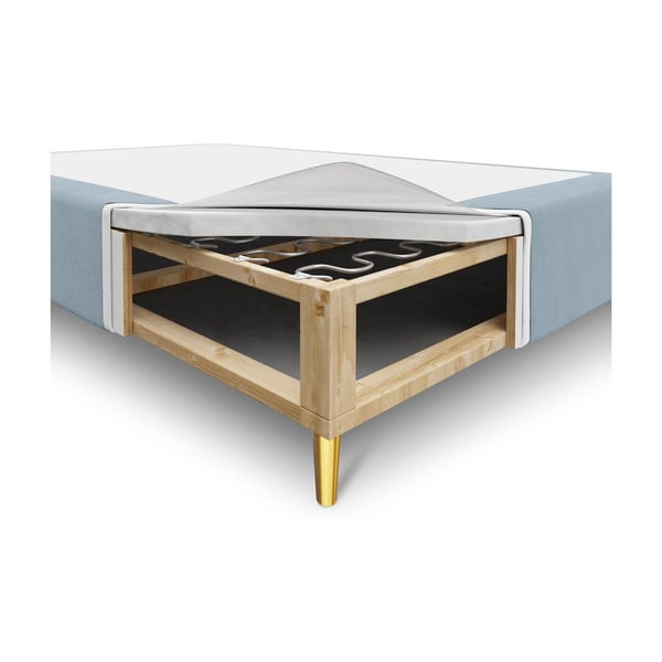 Lia világoskék bársony egyszemélyes ágy, 90 x 200 cm - Cosmopolitan Design-image-3