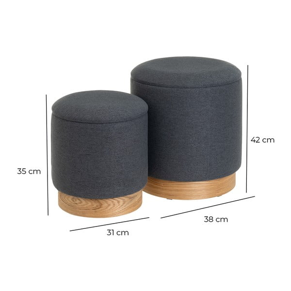 Sötétszürke puff szett 2 db-os – Casa Selección-image-4