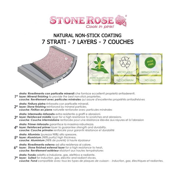 Stonerose Casseruola rózsaszín lábas fedővel, ø 24 cm - Bisetti-image-3