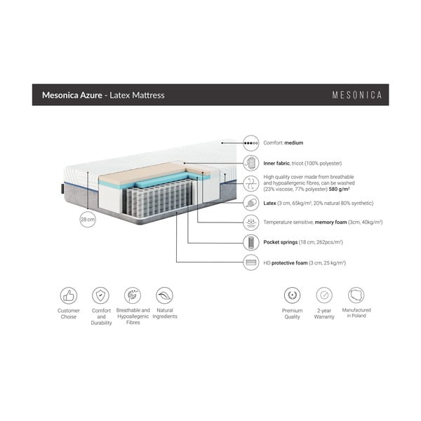Közepes keménységű rugós matrac 160x200 cm Azure – MESONICA-image-4