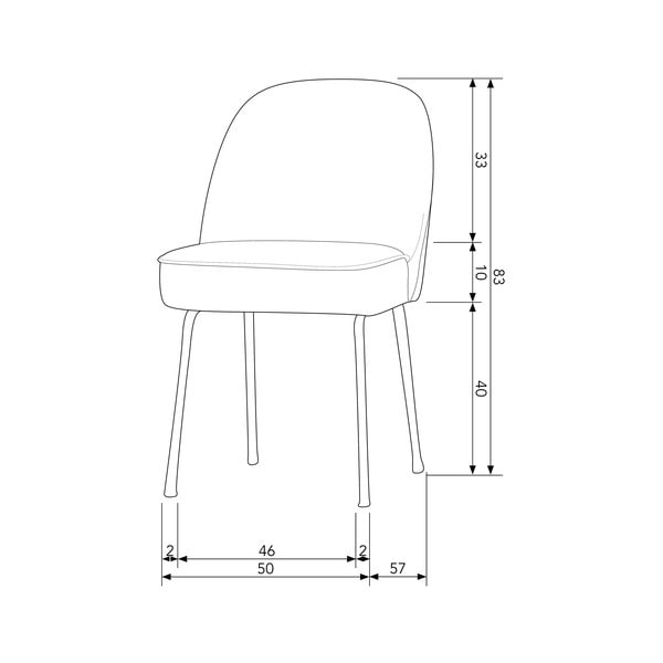 Zöld étkezőszék szett 2 db-os Vogue – WOOOD-image-3