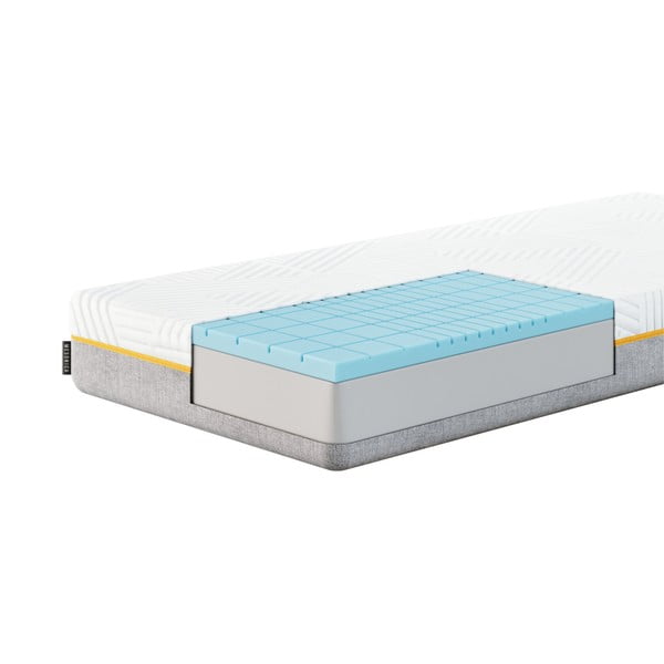 Puha hőszabályozó hab matrac 80x200 cm Jaune – MESONICA-image-2