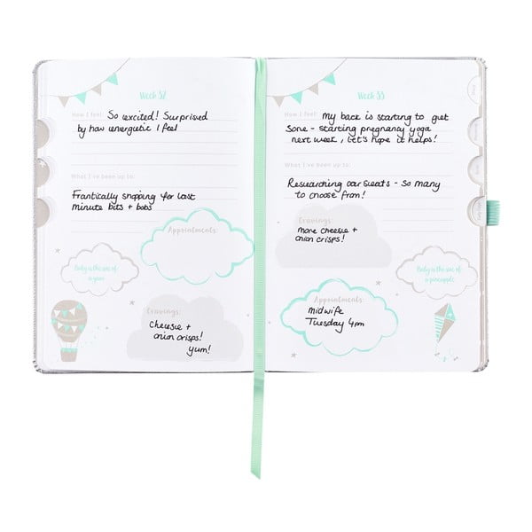 Terhességi napló 128 oldal – Busy B-image-3