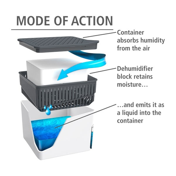 Tartalék páragyűjtő tabletta  Cube  1 kg – Wenko-image-1