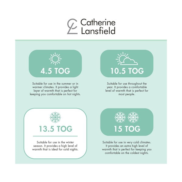 Téli paplan 220x230 cm Anti Allergy Hollowfibre – Catherine Lansfield-image-3