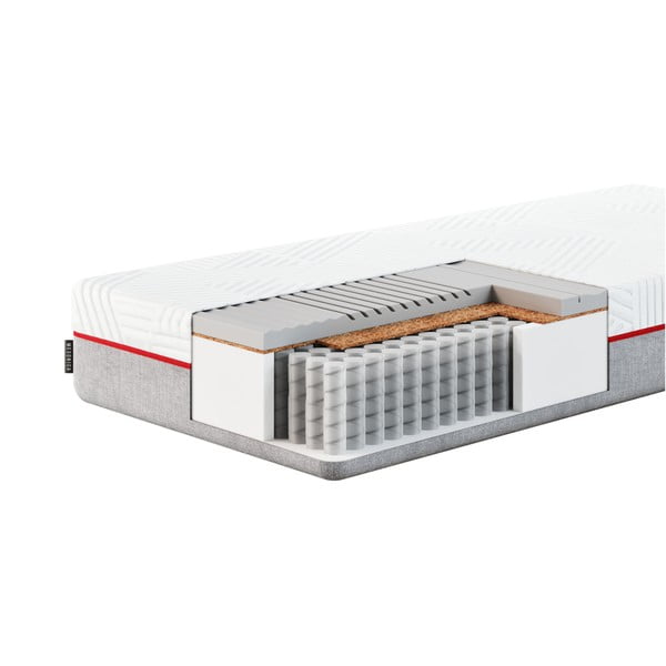 Kemény rugós matrac 140x200 cm Rosso – MESONICA-image-2