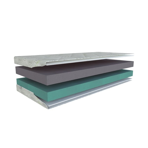 Kemény-közepes keménységű kétoldalas hab matrac 90x200 cm Junior Lux 16 – Materasso-image-1