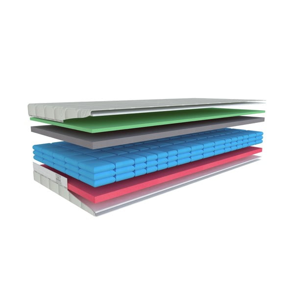 Kemény-közepes keménységű kétoldalas hab matrac 90x200 cm Airspring Polargel – Materasso-image-3