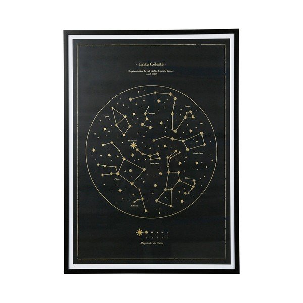 Keretezett poszter 52x72 cm Astre – Sema