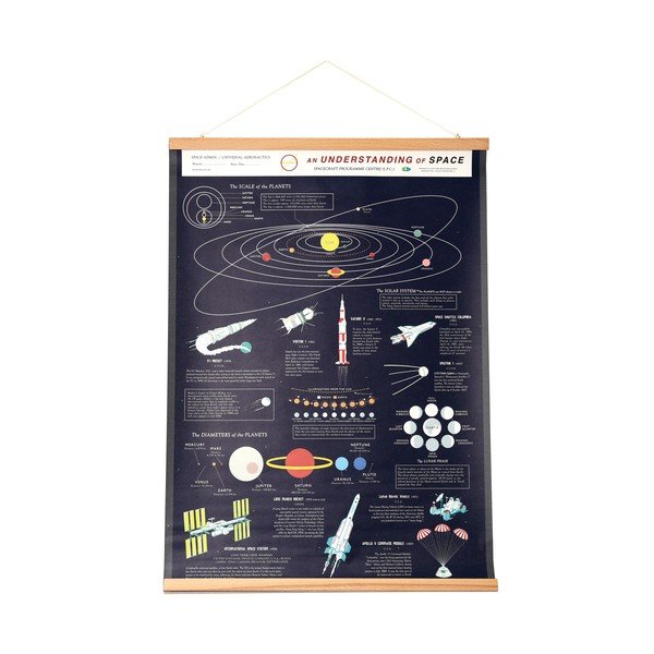 Gyerek kép 50x70 cm Space – Rex London