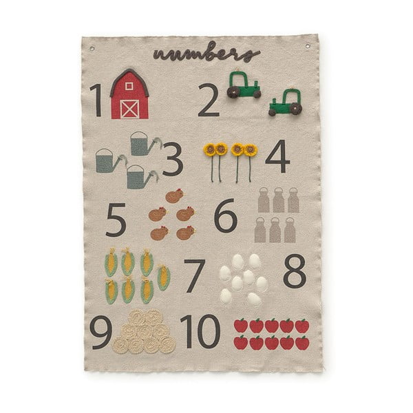 Gyerek fali dekoráció Farm Numbers – Lorena Canals