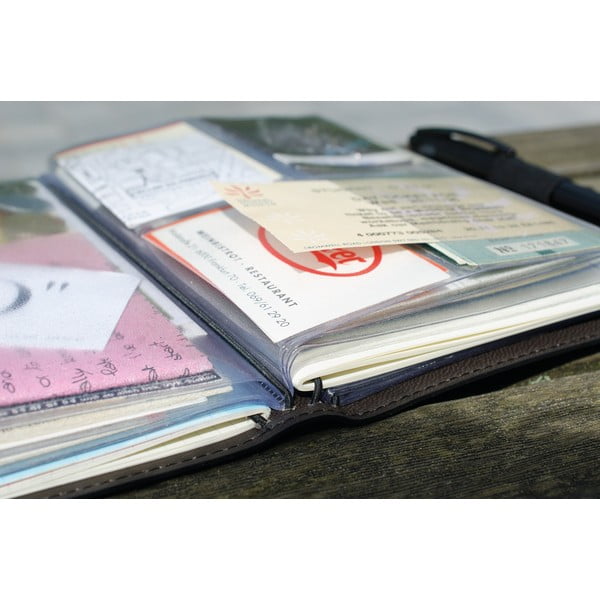 Solena utazónapló élmények rögzítéséhez - Remember-image-1