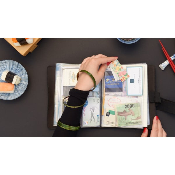 Scoop utazó napló élmények és szuvenírek megőrzésére - Remember-image-1