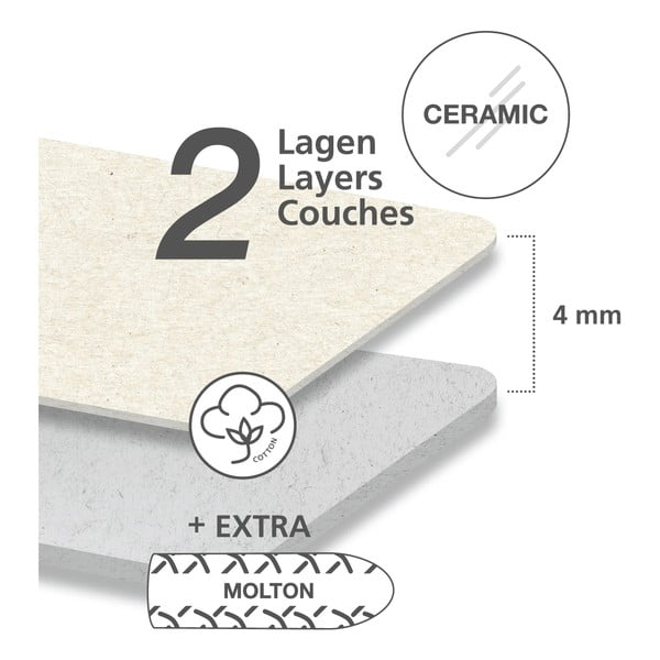 XL kék pamuthuzat a vasalódeszkához - Wenko-image-2