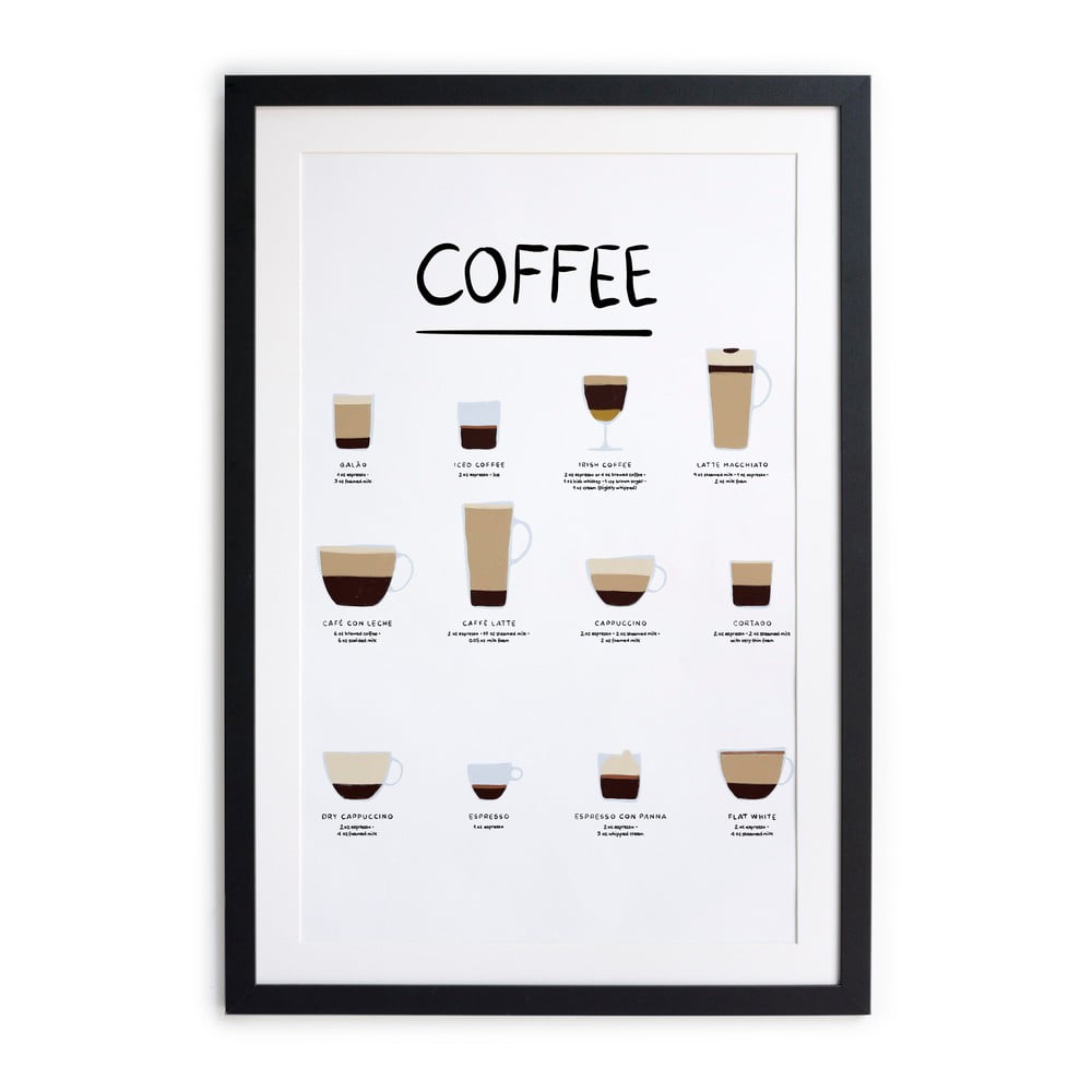 Keretezett poszter 30x40 cm Coffee – Really Nice Things