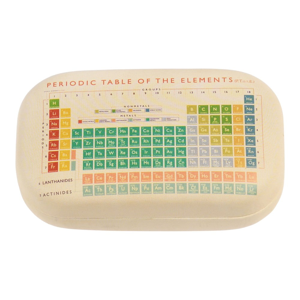 Tok utazáshoz Periodic Table - Rex London